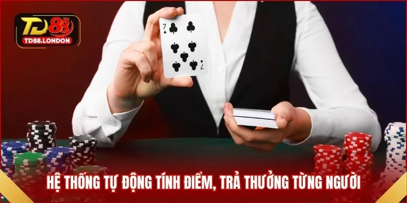 Hệ thống tự động tính điểm, trả thưởng từng người